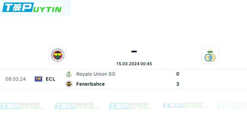 Lịch sử đối đầu Fenerbahce vs Royale Union SG