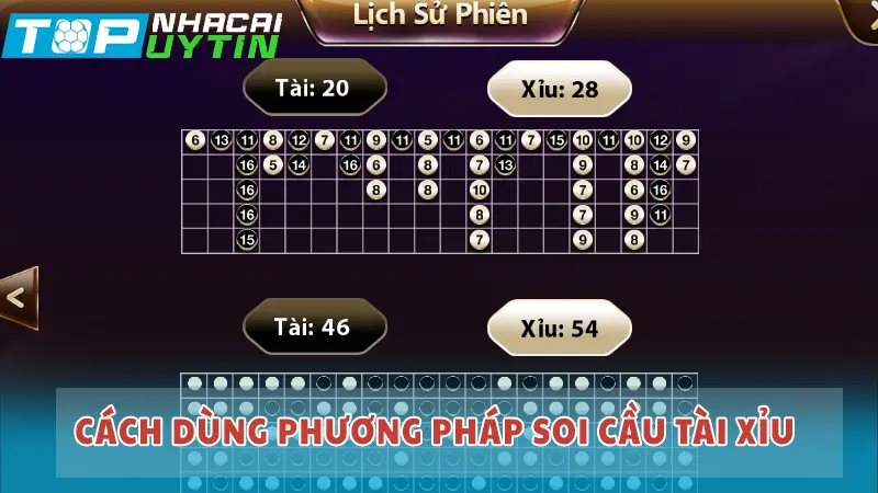 Cách dùng phương pháp soi cầu tài xỉu