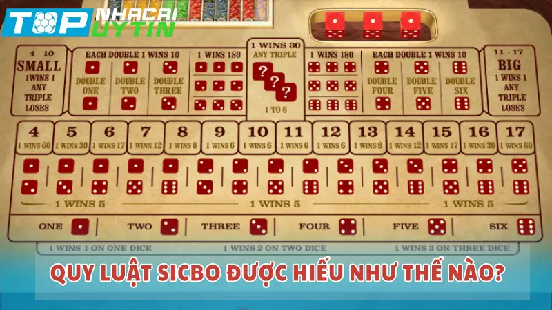 Quy luật Sicbo được hiểu như thế nào?