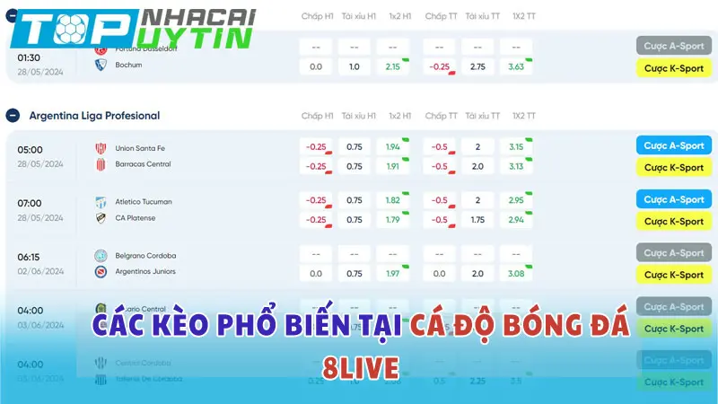 Các kèo cược bóng đá phổ biến tại 8LIVE