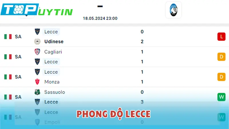 Phong độ Lecce