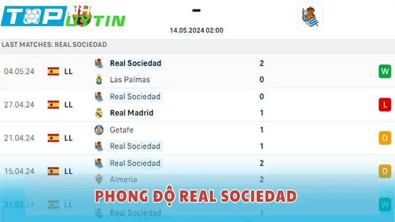 Phong độ Real Sociedad